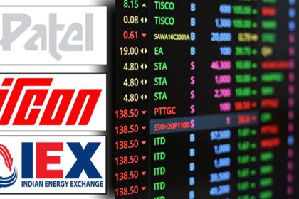 Patel Engineering Share Price